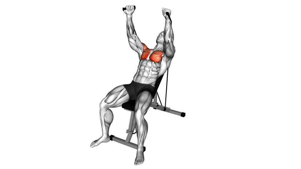 Fly Reps Band Incline Fly - ManiacMuscle