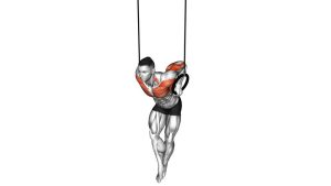 Read more about the article Ring Dip